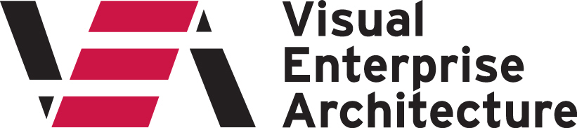 Visual Enterprise Architecture